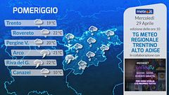 Tg Meteo Regionale Trentino Alto Adige