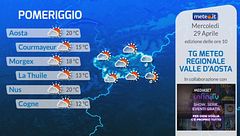 Tg Meteo Regionale Valle d'Aosta
