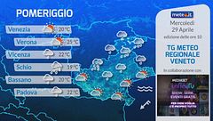 Tg Meteo Regionale Veneto