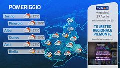 Tg Meteo Regionale Piemonte