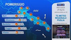 Tg Meteo Regionale Puglia