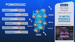 Tg Meteo Regionale Sardegna
