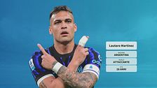 Scudetto Inter, i protagonisti della stagione nerazzurra