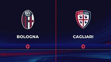 Bologna-Cagliari 0-0: gli highlights