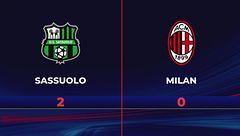 Sassuolo-Milan 2-0: gli highlights