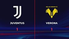 Juventus-Verona 1-1: gli highlights