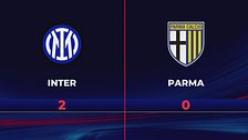 Inter-Parma 2-0: gli highlights