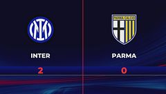 Inter-Parma 2-0: gli highlights