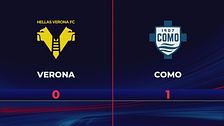 Verona-Como 0-1: gli highlights