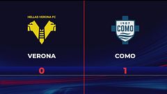 Verona-Como 0-1: gli highlights