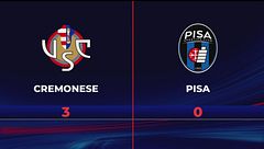 Cremonese-Pisa 3-0: gli highlights