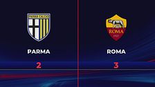Parma-Roma 2-3: gli highlights