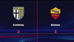 Parma-Roma 2-3: gli highlights