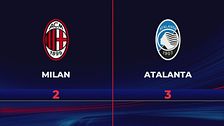 Milan-Atalanta 2-3: gli highlights