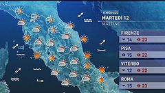 Meteo del 12 maggio