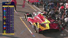 Gli highlights della seconda gara | Spa