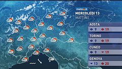 Meteo del 13 maggio