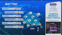 Tg Meteo Regionale Friuli Venezia Giulia