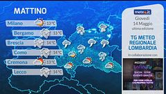 Tg Meteo Regionale Lombardia