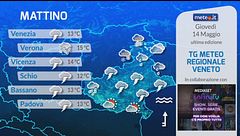 Tg Meteo Regionale Veneto