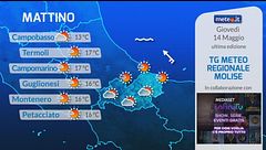 Tg Meteo Regionale Molise