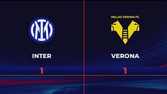 Inter-Verona 1-1: gli highlights