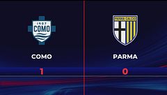 Como-Parma 1-0: gli highlights