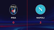 Pisa-Napoli 0-3: gli highlights