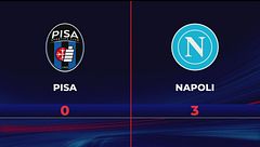 Pisa-Napoli 0-3: gli highlights