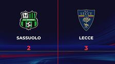 Sassuolo-Lecce 2-3: gli highlights