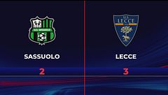 Sassuolo-Lecce 2-3: gli highlights