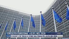 Breaking News delle 14.00 | Crescita Eurozona, +0.9% nel 2026