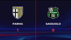 Parma-Sassuolo 1-0: gli highlights