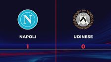 Napoli-Udinese 1-0: gli highlights