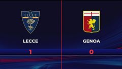 Lecce-Genoa 1-0: gli highlights