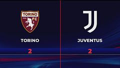 Torino-Juventus 2-2: gli highlights