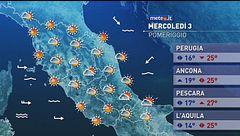 Meteo del 3 giugno