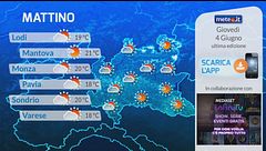 Tg Meteo Regionale Lombardia