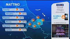 Tg Meteo Regionale Molise