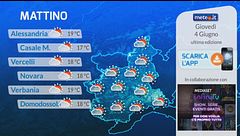 Tg Meteo Regionale Piemonte