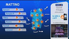 Tg Meteo Regionale Sardegna