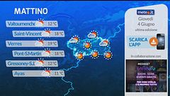 Tg Meteo Regionale Valle d'Aosta