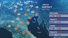 Meteo del 9 giugno