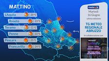 Tg Meteo Regionale Abruzzo