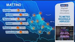 Tg Meteo Regionale Abruzzo
