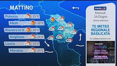 Tg Meteo Regionale Basilicata