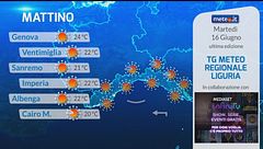 Tg Meteo Regionale Liguria