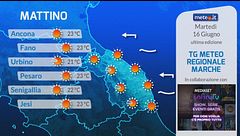 Tg Meteo Regionale Marche