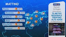 Tg Meteo Regionale Trentino Alto Adige