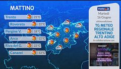 Tg Meteo Regionale Trentino Alto Adige